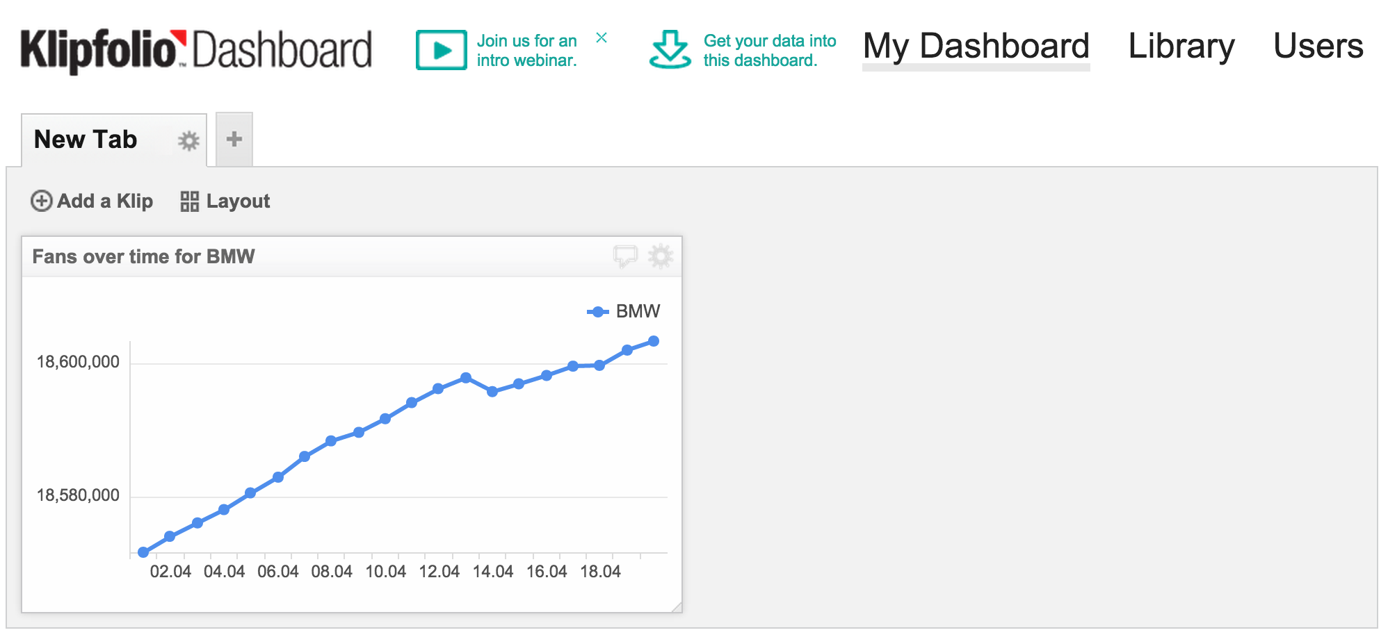 finaldashboard