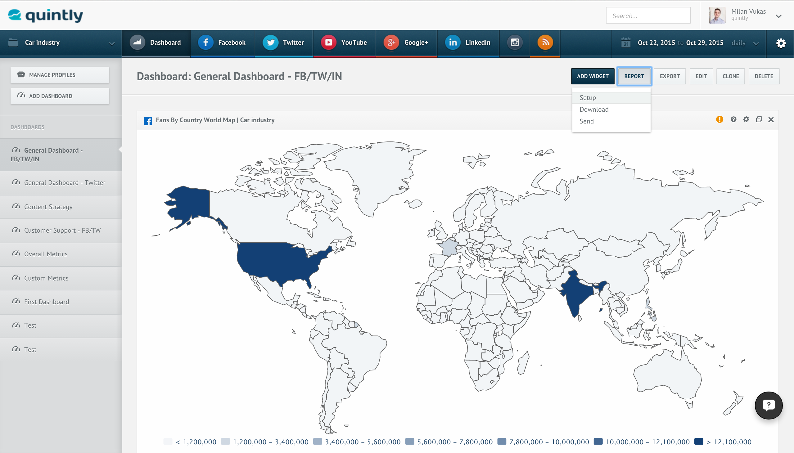 Followers world wide