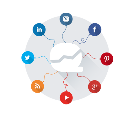 best social media analytics tool