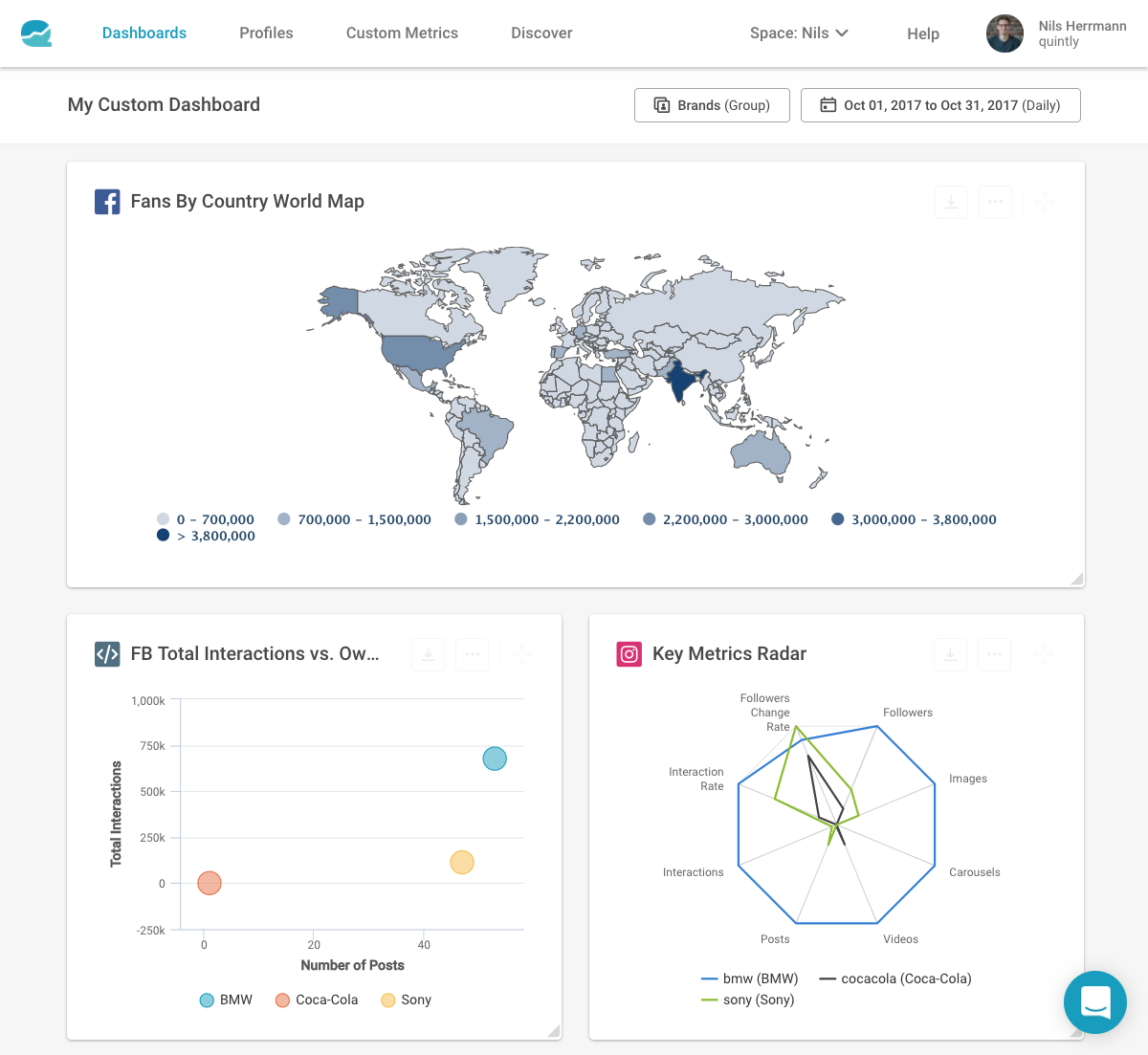 Custom Dashboard_1_left