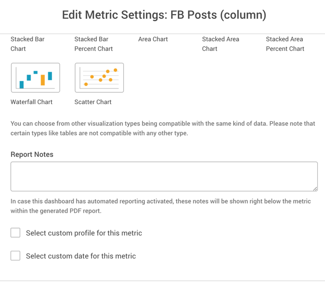 Facebook Metrics