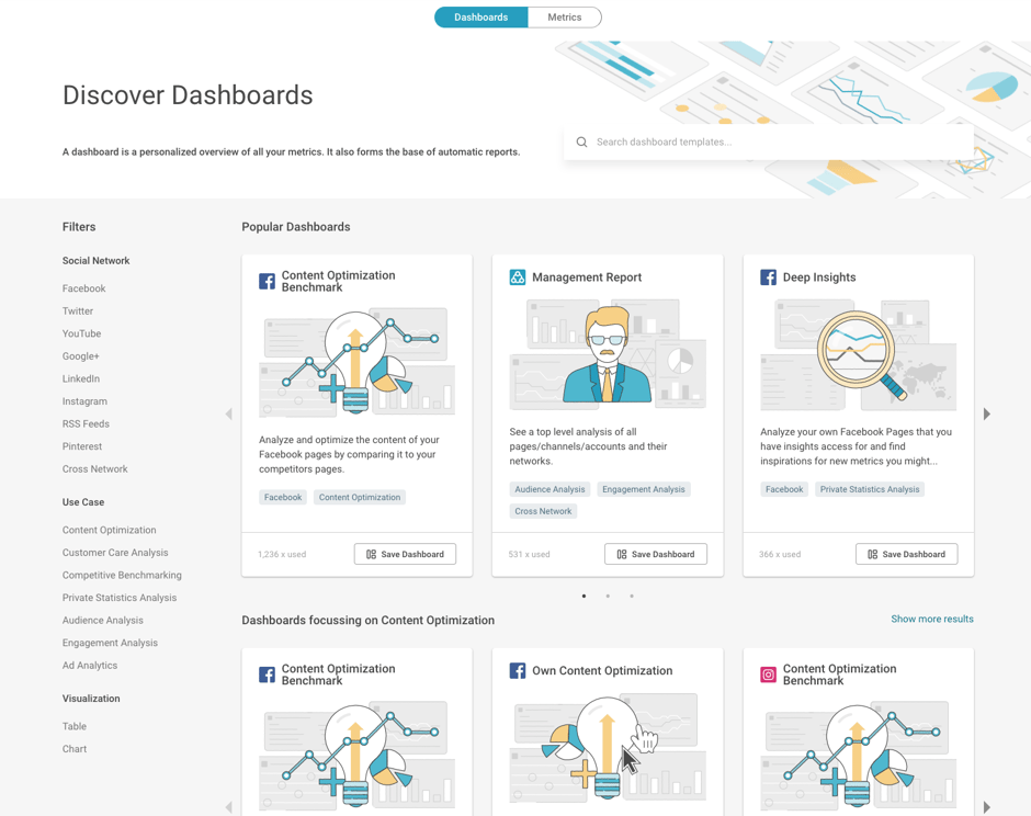 Social Media Dashboards